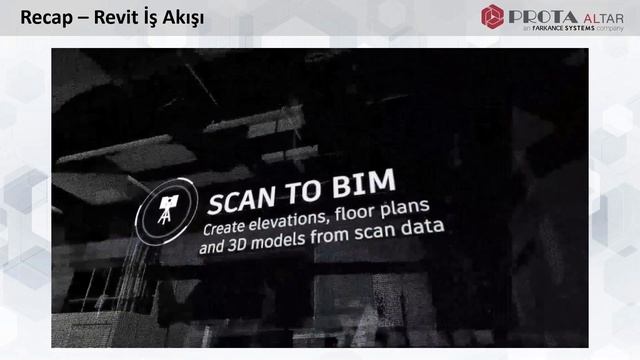 Autodesk Recap Pro ile Nokta Bulutu ve Fotoğraf Verilerinizi Nasıl Yönetirsiniz Webinarı смотреть онлайн