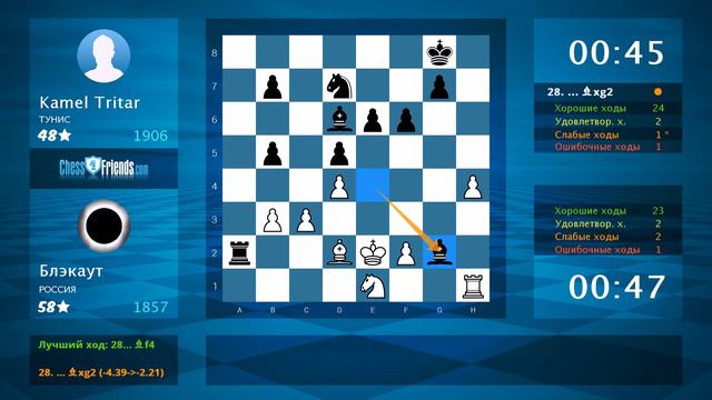 Chess Game Analysis: Блэкаут - Kamel Tritar : 1-0 (By ChessFriends.com) смотреть онлайн
