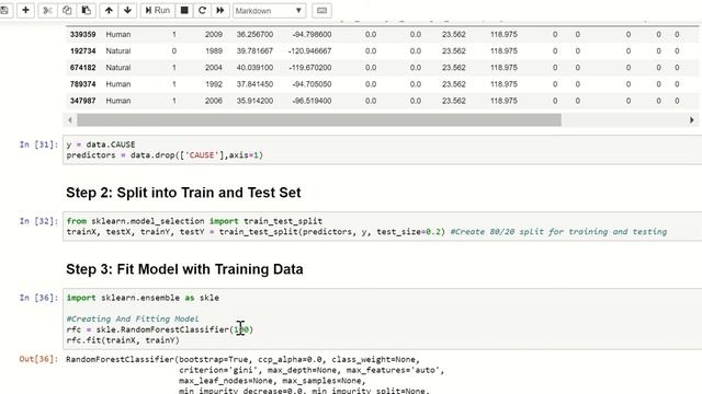 Cross Validation in Python (On Random Forest Classifier) смотреть онлайн