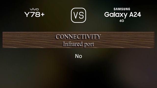 vivo Y78+ vs. Samsung Galaxy A24 4G: A Comparison of Specifications смотреть онлайн