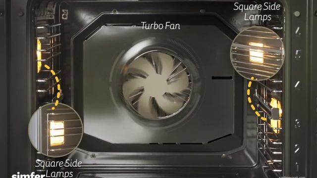 Simfer Full Touch Oven смотреть онлайн