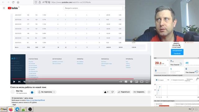 ЗАРАБАТЫВАЕМ ПО 120$ С КАЖДОЙ КОНВЕРСИИ, НА ЧТО ЛИТЬ ТРАФИК В АРБИТРАЖЕ 2023 ПАЛЮ ТЕМУ смотреть онлайн