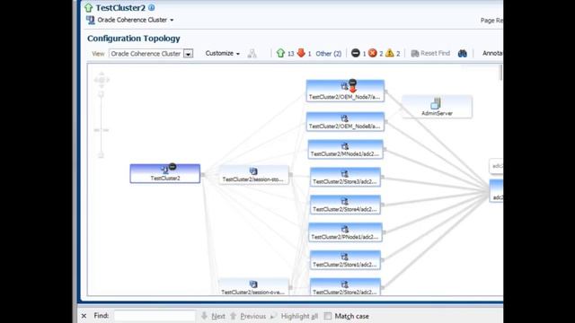 Oracle Enterprise Manager 12c: Managing Coherence смотреть онлайн