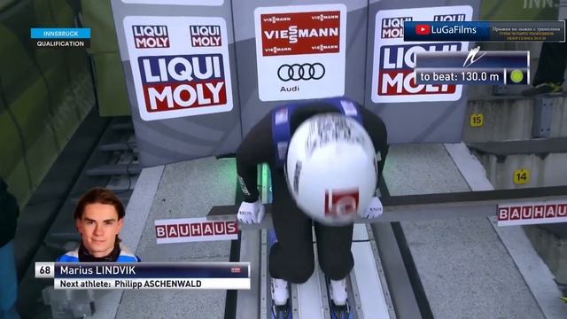 Прыжки на лыжах с трамплина. Обзор сезона 2019-2020 Турне Четырёх Трамплинов