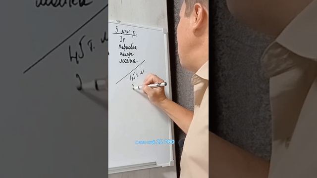 Своя машина или такси? Что выгоднее? #инвестиции #деньги #АлексейБеляков