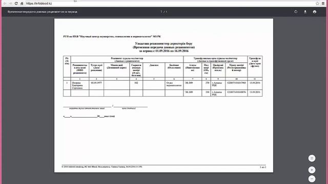 6 Инструкция по работе с системой Info Blood Формирование отчетов смотреть онлайн