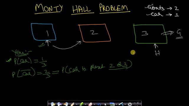 Monty hall problem solved! смотреть онлайн