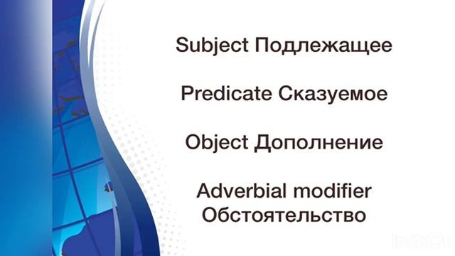 «Английский язык с нуля для взрослых. Порядок слов в предложении» смотреть онлайн
