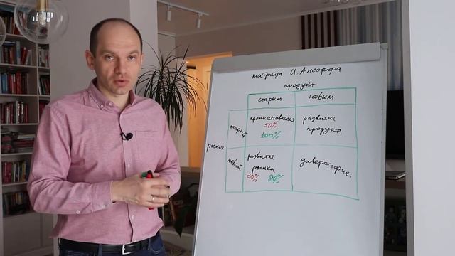 Матрица Ансоффа. Как выбрать стратегию роста бизнеса. смотреть онлайн