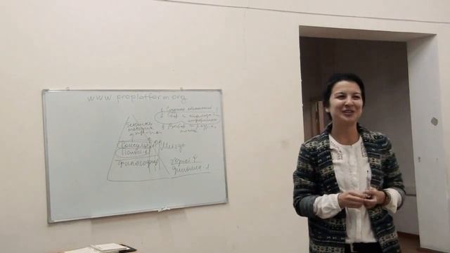 Стадии консультирования смотреть онлайн
