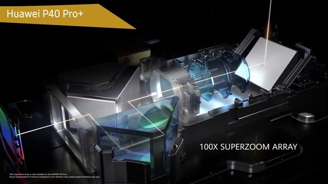 Смартфон Huawei P40 Pro Plus