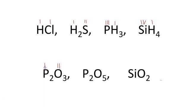 Валентность смотреть онлайн