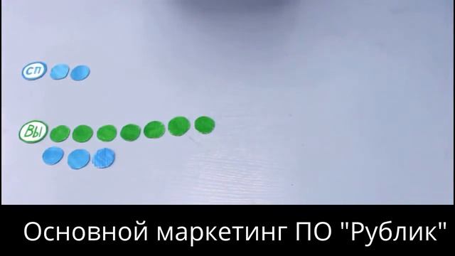 Основной маркетинг ПО смотреть онлайн