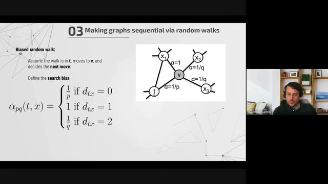 Pytorch Geometric tutorial: DeepWalk and Node2Vec (Theory) смотреть онлайн