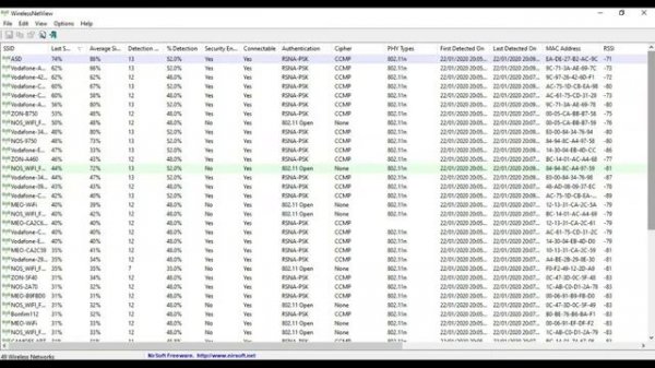 Comfast CF-811AC 650M USB Wireless Network Card - Black - www.gearbest.com