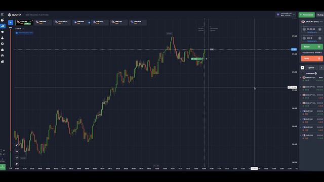 Бинарные опционы - брокер Quotex, ошибся с OTC смотреть онлайн