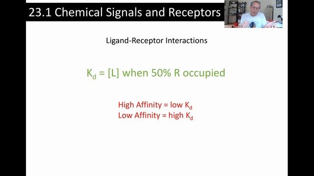 Chapter 23 Su2016 P1 Signals and Receptors 1 смотреть онлайн