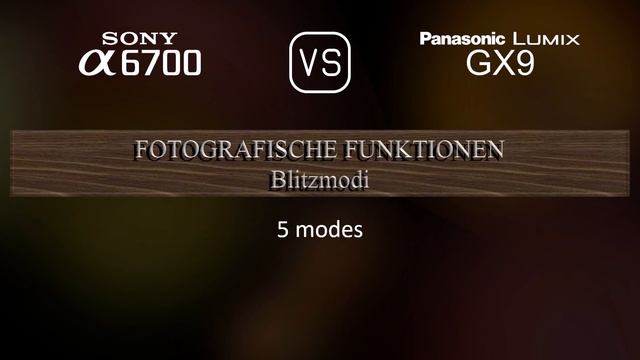 Sony A6700 Vs. Panasonic Lumix GX9: Ein Vergleich Der Technische Daten