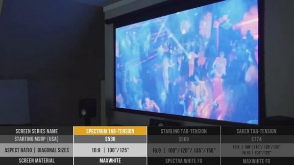 ✅ Spectrum Tab-Tension, Starling Tab-Tension, and Saker Tab-Tension Comparison (Projector Screen)