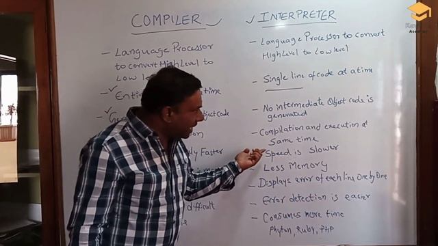 C | Compiler vs Interpreter | Basics of Computer Language | Computer Program | Kaviram Academy смотреть онлайн