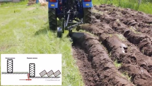 Регулировка плуга на минитракторе смотреть онлайн