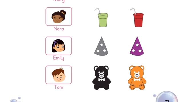 2. Sınıf Adventures Of Zury Süreç Değerlendirmeye Yönelik Etkinlik Kitabı 5. Ünite Dinleme Metinler смотреть онлайн