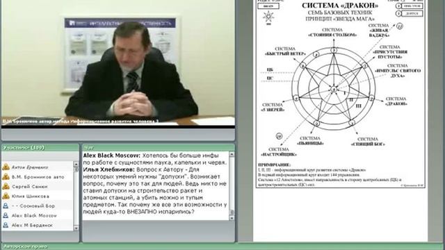 Ключи Системы Быстрый Ветер смотреть онлайн