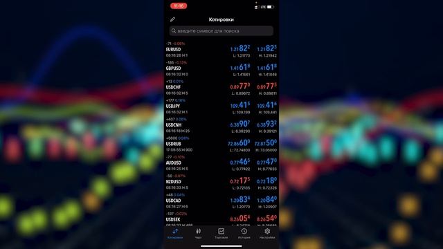 Установка платформы MetaTrader 5 на телефон с ОС iOS (Just2Trade) смотреть онлайн