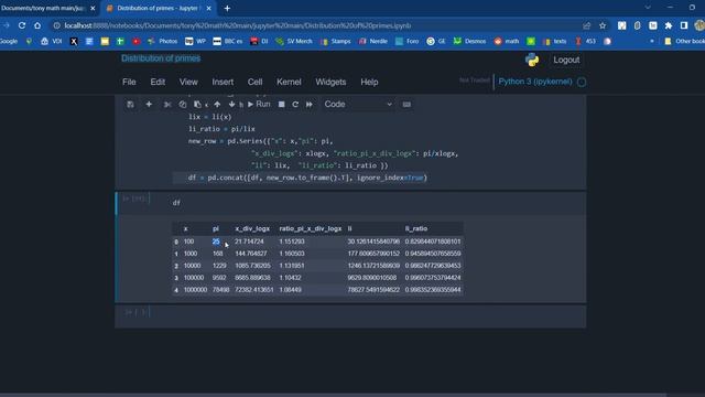 Distribution of primes in JupyterHub (Python) estimating functions смотреть онлайн