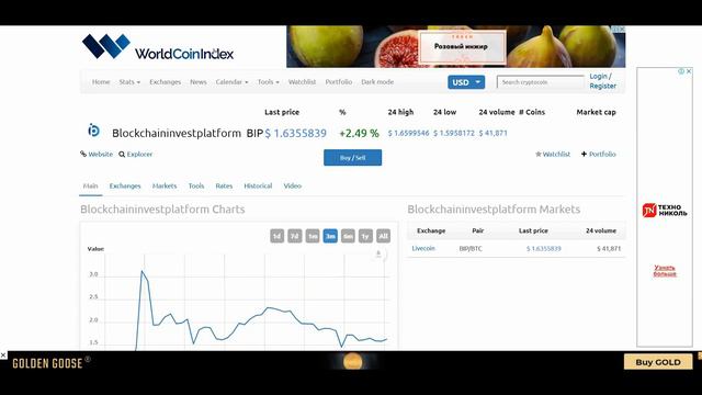 16 ИКСОВ ЗА 2 МЕСЯЦА! Blockchain invest platform (BIP) смотреть онлайн