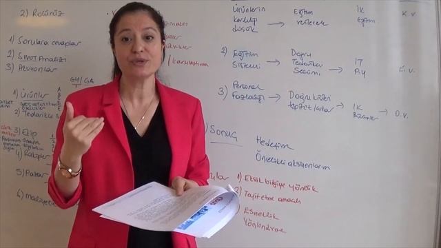 Değerlendirme Merkezi Vaka Analizi ve Sunum Hazırlık смотреть онлайн