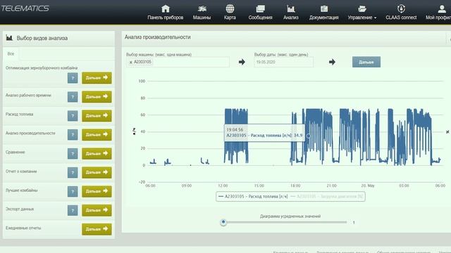 Видеоинструкция CLAAS TELEMATICS смотреть онлайн