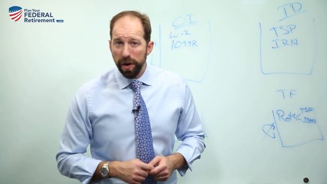 Should You Be Contributing To The Roth TSP Account? смотреть онлайн