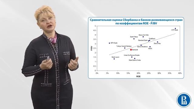 Корректное применение мультипликаторов смотреть онлайн