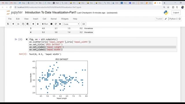 Data science tutorial for beginners using python in Tamil - Data visualization- Ep#6 Part-1 смотреть онлайн