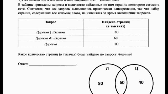 ОГЭ задания 6-10 смотреть онлайн