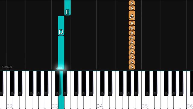 benny blanco, Halsey & Khalid - Eastside | EASY Piano Tutorial смотреть онлайн