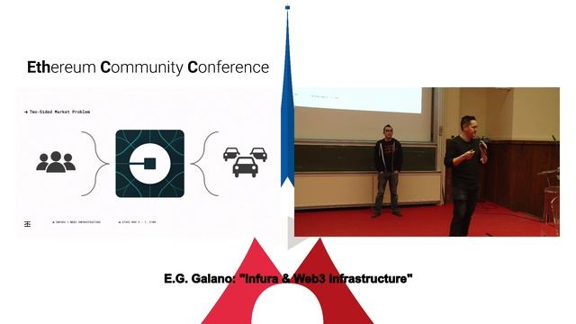 EthCC 2: E G Galano смотреть онлайн