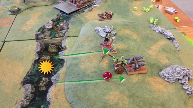 83 - Orcs & Goblins vs Skaven - 500 points смотреть онлайн