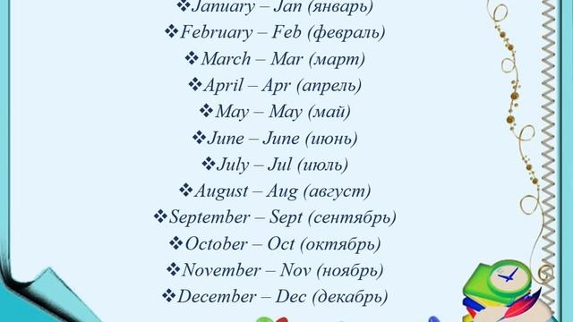 Написание даты на английском языке. смотреть онлайн