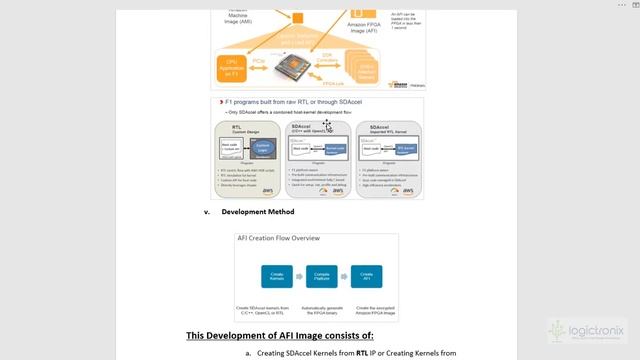 AWS EC2 F1 Architecture Overview and Development Details смотреть онлайн