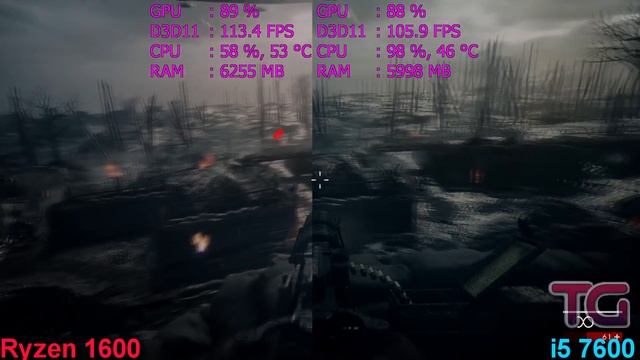 Ryzen 5 1600 vs i5 7600 in Battlefield 1 (GTX 1060) смотреть онлайн