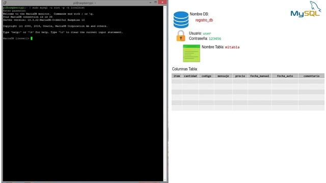 MySQL Server - Raspberry Pi (Crear bases de datos con MariaDB) смотреть онлайн