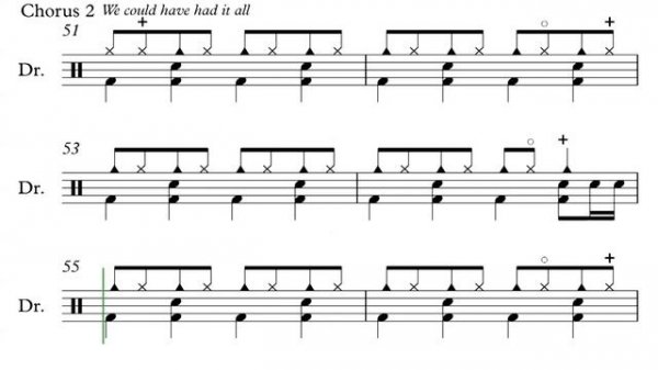 Rolling In The Deep by Adele - Drum Score (Request #37)