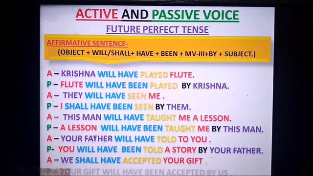 ACTIVE & PASSIVE VOICE - FUTURE PERFECT TENSE - Affirmative sentence смотреть онлайн