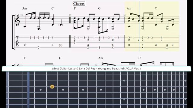 (Best Guitar Lesson) Lana Del Rey - Young and Beautiful (AQUA Ver.) смотреть онлайн