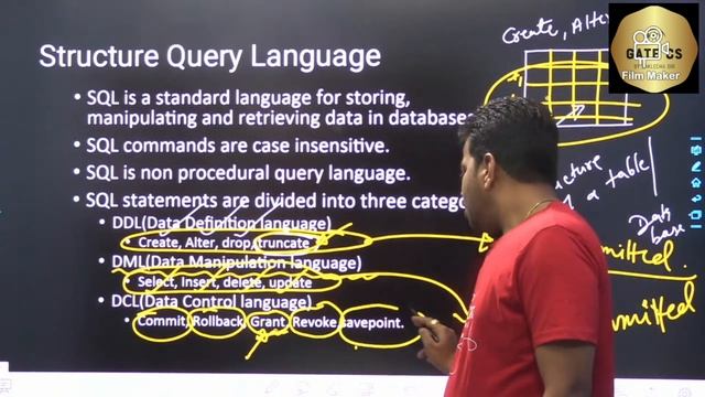 LEC - 1 | Structure Query Language (SQL) | DBMS | ANKUSH SIR смотреть онлайн