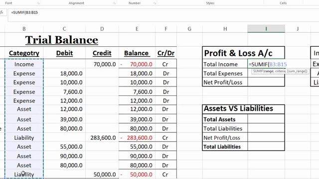 Fully Automatic Profit and Loss and Balance sheet in excel by learning center in Urdu/hinidi смотреть онлайн