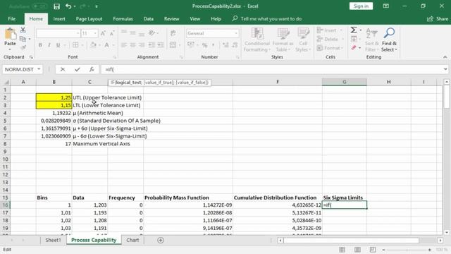Process Capability - CPK - CP - PPM - Normal Distribution - Excel Demo смотреть онлайн