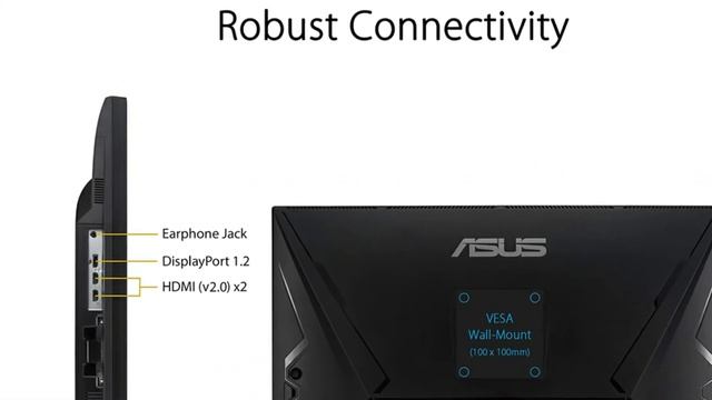 ASUS TUF Gaming VG289Q1A 28” HDR Monitor, 4K UHD (3840 X 2160), IPS ✅ (Review)
